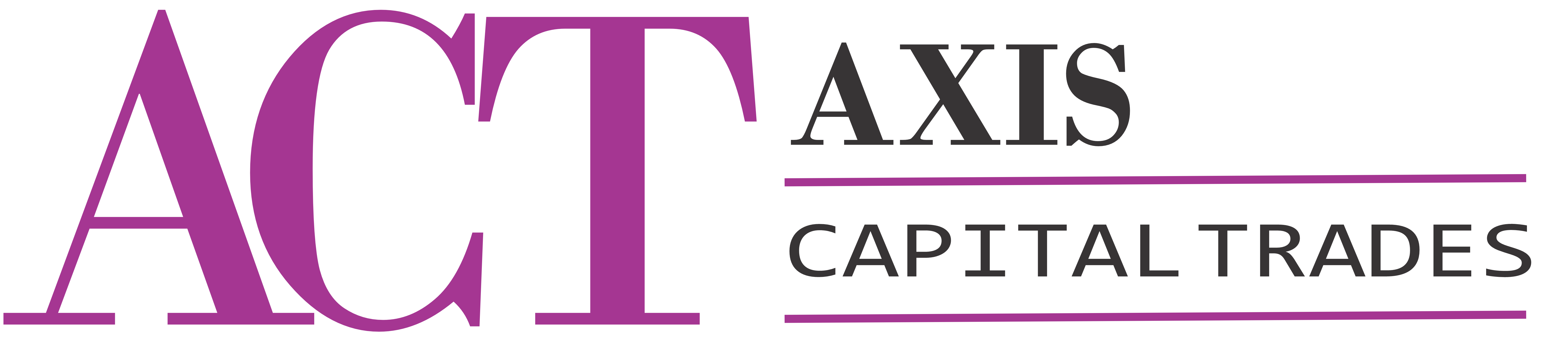 Axis Capital Trades